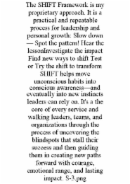 the shift framework is my proprietary approach. it is a practical and repeatable process for leadership and personal growth: slow down — spot the pattern! hear the lessoninvestigate the impact find new ways to shift test or try the shift to transform shif