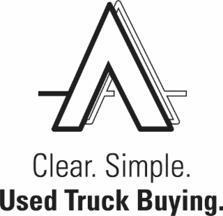 clear. simple. used truck buying.