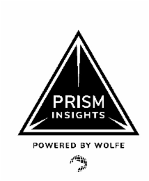 prism insights powered by wolfe
