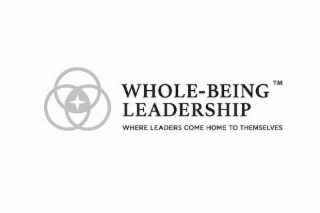 whole-being leadership where leaders come home to themselves tm