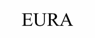 eura