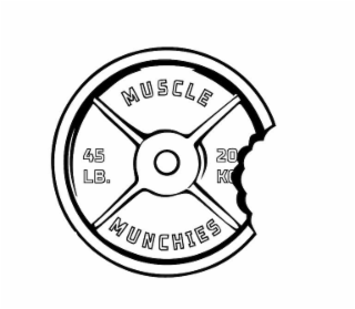 muscle munchies 45 lb. 20 kg