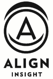 align insight