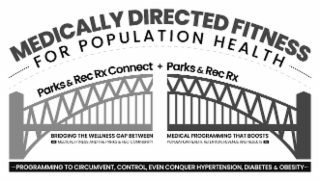 medically directed fitness for population health parks & rec rx connect + parks & rec rx bridging the wellness gap between medical fitness and the parks & rec community medical programming that boosts population health, retention, revenue and resultsprogr