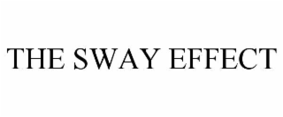 the sway effect