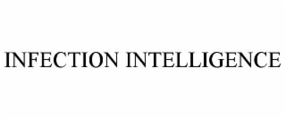 infection intelligence