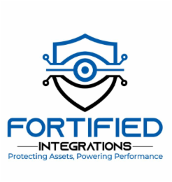 fortified integrations protecting assets, powering performance