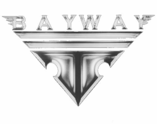 b a yw ay