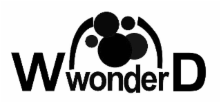 wwonderd