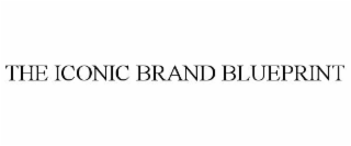 the iconic brand blueprint