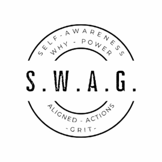 self -  awareness why - power s.w.a.g. aligned - actions -  grit -