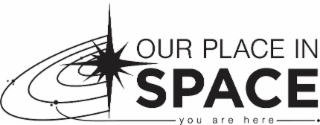 our place in space you are here