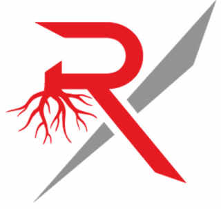 rx