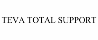 teva total support