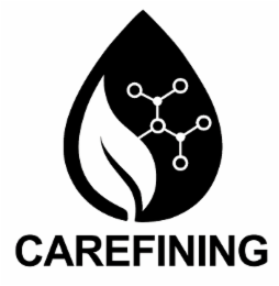 carefining