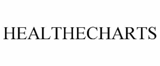 healthecharts
