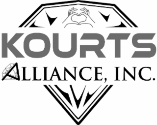 kourts alliance, inc.