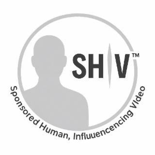 shiv tm sponsored human, influencing video