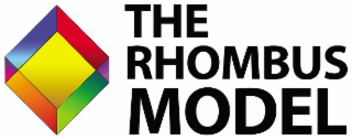 the rhombus model