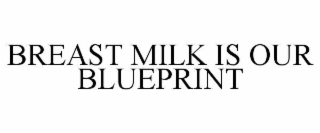 breast milk is our blueprint