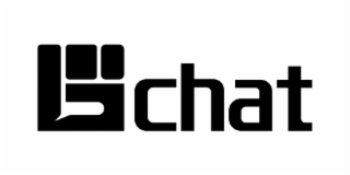 guchat