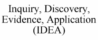 inquiry, discovery, evidence, application (idea)