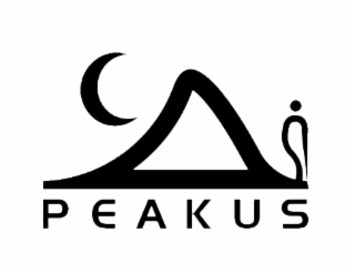 peakus