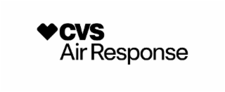 cvs air response