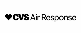 cvs air response