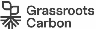 grassroots carbon
