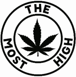 the most high