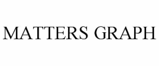 matters graph