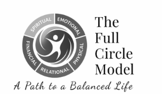 spiritual emotional physical relational financial the full circle model a path to a balanced life
