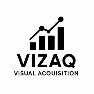 vizaq visual acquisition
