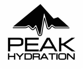 peak hydration