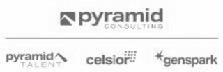 pyramid talent pyramid consulting celsior genspark