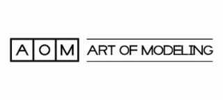 aom art of modeling