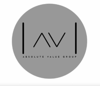 av absolute value group