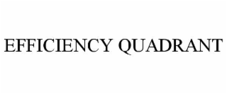 efficiency quadrant