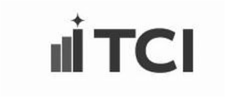 tci