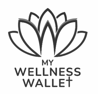 my wellness wallet