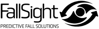 fallsight predictive fall solutions