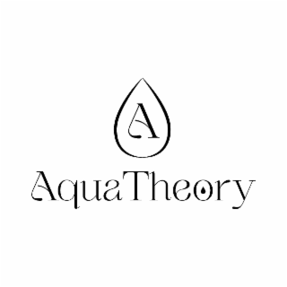 aquatheory and the letter a in a water droplet