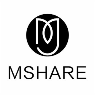 mshare