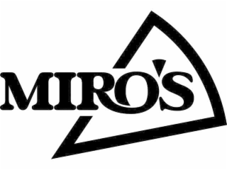 miro's