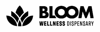 bloom wellness dispensary