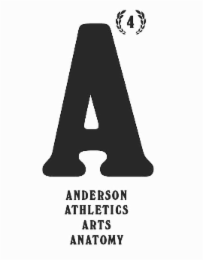 a4 anderson athletics arts anatomy