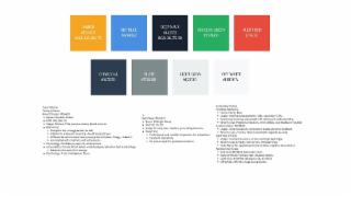 color palette primary colors brand amber: #f5a623 name: nousbits amber rgb: 245, 166, 35 usage: primary ctas, success states, brand accents reasoning: amber #f5a623 rgb: 245. 166, 35 sky blue #4a90e2 charcoal #2c3e50 deep navy #7f8c8d deep navy: #1a2332 n