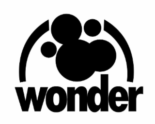 wonder