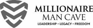mm millionaire man cave leadership legacy freedom